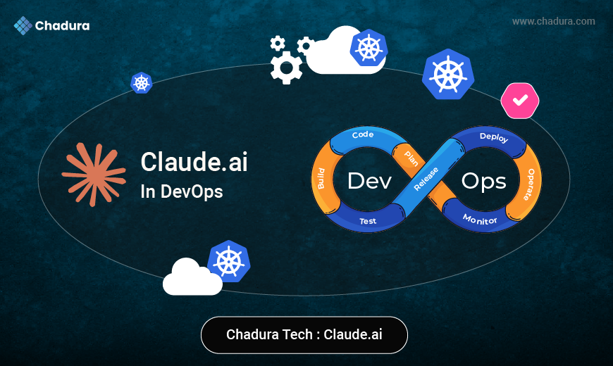 Reimagining Productivity with Claude.ai : Chadura Tech Perspective