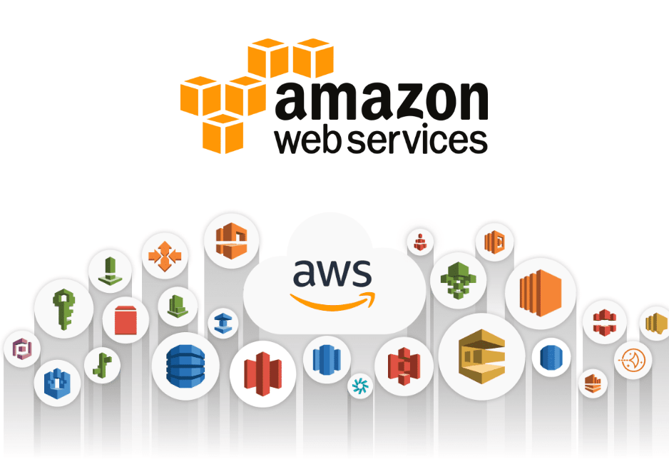 AWS - Ec2 - S3 - Elastic ip