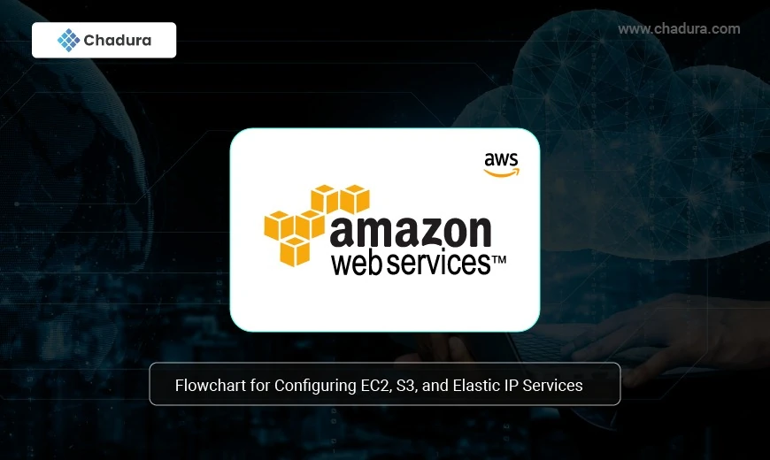 AWS Deployment Framework: A Visual Flowchart for EC2, S3, and Elastic IP Setup