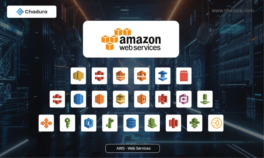 Optimizing Workflows with AWS Service Deployment Paths