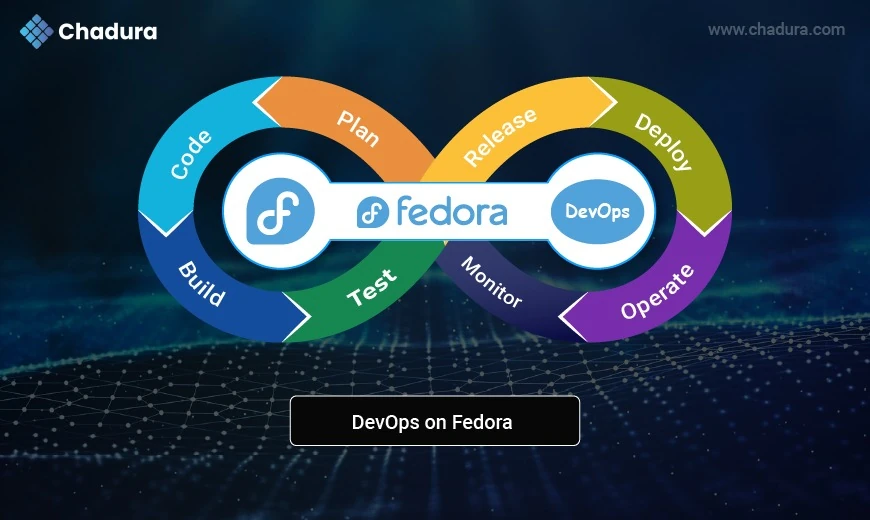 Fedora for Django Developers: A Modern Linux Choice for Web Development