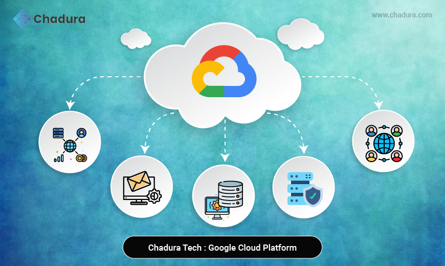 How Chadura Tech Leverages Google Cloud Platform to Transform Enterprise IT