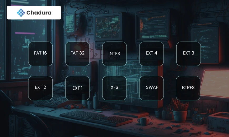 The Linux File System Explained