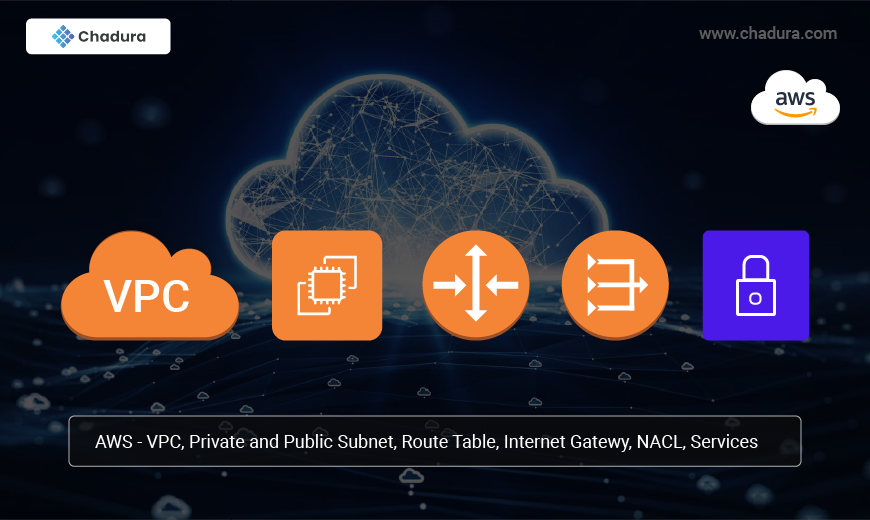 AWS - Subnet, Route Table Services