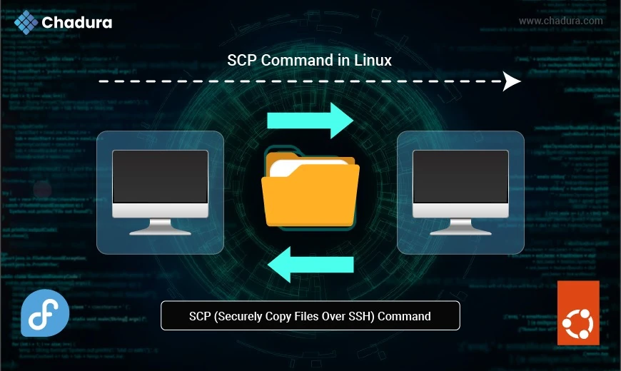 SCP : Secure Copy Made Easy: A Complete Guide to the scp Command in Linux