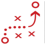 Myndscope